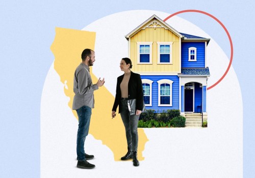 Average Closing Costs in California